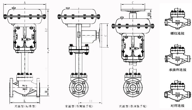 氣動波紋管調節(jié)閥結構圖